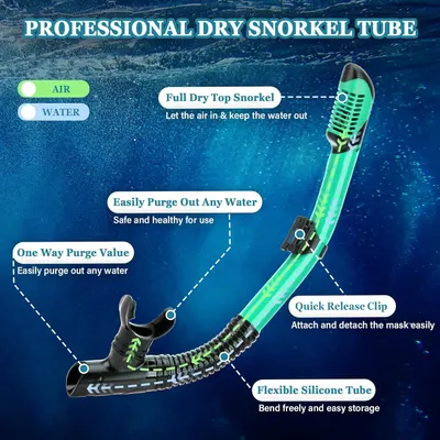 Highlights the key features and components of the professional dry snorkel tube to demonstrate its functionality and benefits.