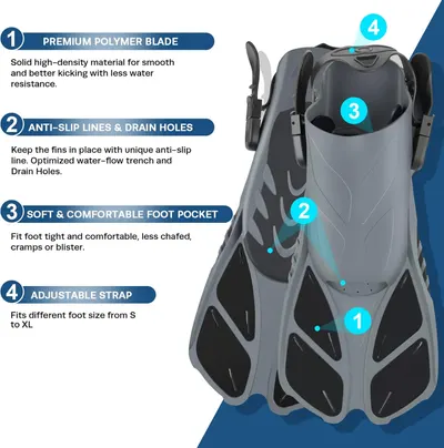 Highlights the key features and components of the diving fin to demonstrate its superior design and functionality.