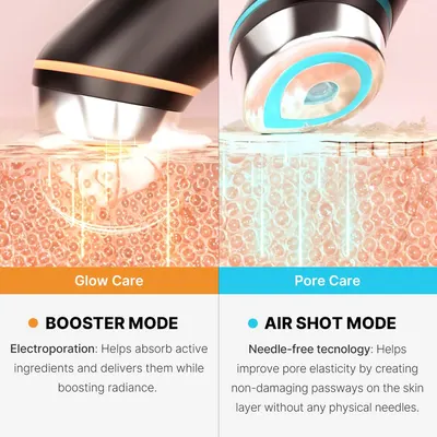 Demonstrates two distinct skincare benefits: boosting radiance and improving pore elasticity through different technologies.