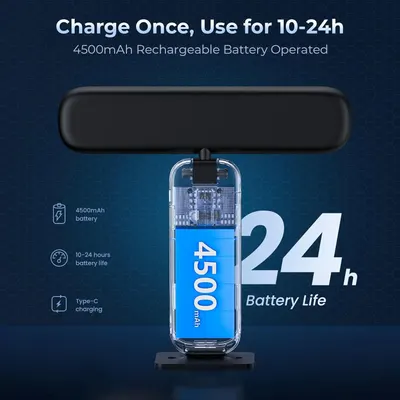 Secondary Images for FULEN 2 Pack Picture Lights for Wall