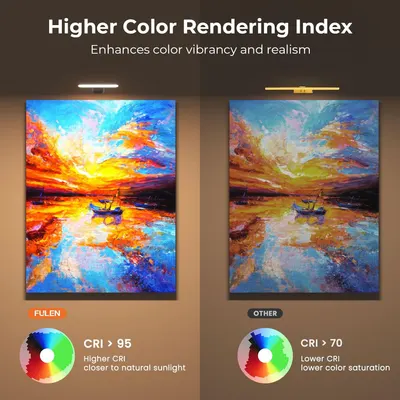 Demonstrates the superior color rendering capability of the product, showing how it enhances color vibrancy and realism in artwork or displays.