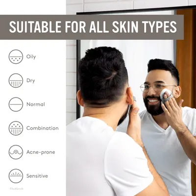 Emphasizes that the product is suitable for all skin types, reassuring potential customers that it will work for their specific skin concerns.