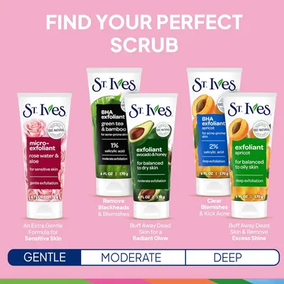 Guides shoppers in selecting the right exfoliant scrub based on their skin type and desired level of exfoliation.
