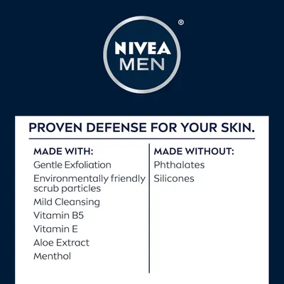 Highlights multiple beneficial ingredients and features of the product while emphasizing its safety and eco-friendliness. Reassures customers about the product's safety by listing harmful…