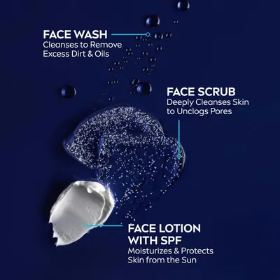 Showcases three distinct skincare products and their specific benefits for a complete facial care routine.