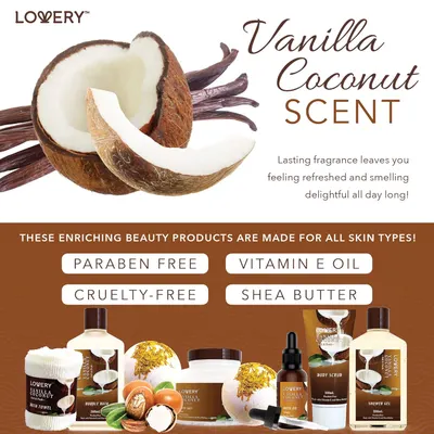 Highlights multiple beneficial features of the product line to appeal to health-conscious and ethical consumers. Emphasizes the specific fragrance of the product line to attract customers who enjoy…