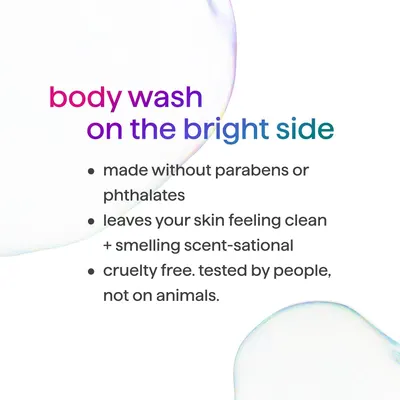 Highlights multiple benefits of the body wash, emphasizing its safety, effectiveness, and ethical production to appeal to health-conscious and environmentally aware consumers.