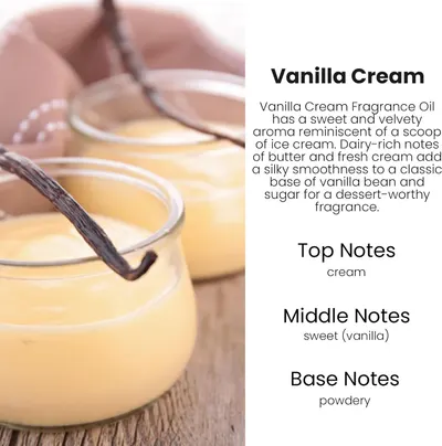 Communicates the specific scent profile of the Vanilla Cream fragrance oil, highlighting its sweet and creamy characteristics to appeal to customers looking for a dessert-like aroma.