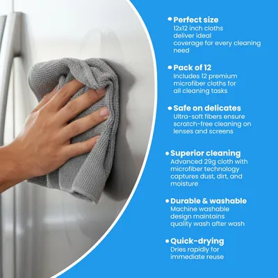 Highlights multiple key features and benefits of the microfiber cleaning cloths to demonstrate their versatility and effectiveness for various cleaning tasks.