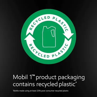 Highlights the eco-friendly aspect of the product packaging, emphasizing the use of recycled plastic to appeal to environmentally conscious consumers.
