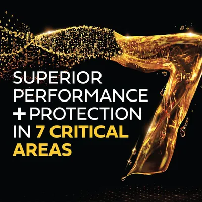 Highlights the product's superior performance and protection capabilities across 7 key areas, emphasizing its comprehensive benefits.
