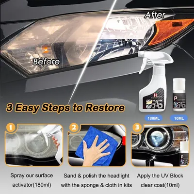 Demonstrates the effectiveness of the headlight restoration product by showing a clear before and after comparison. Provides a simple, step-by-step guide on…