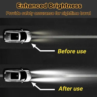 Demonstrates the improved visibility and safety provided by the product's enhanced brightness feature for nighttime driving. Highlights the safety benefit of the product by showing how it enhances…