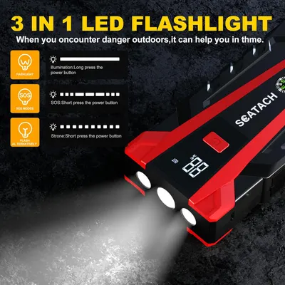 Highlights the product's versatility as a 3-in-1 LED flashlight with multiple lighting modes, emphasizing its usefulness in outdoor emergencies.