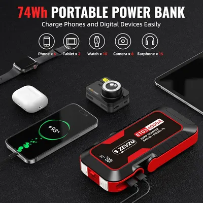 Demonstrates the power bank's high capacity by showing how many times it can charge various devices. Illustrates the versatility of the power bank by showcasing its compatibility with various…