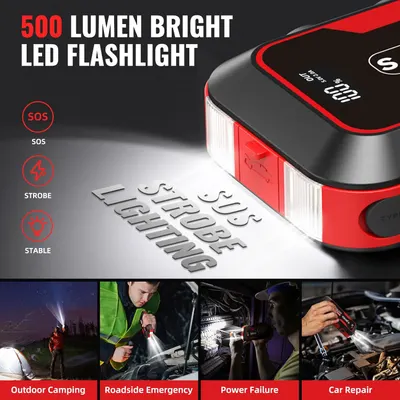 Showcases the flashlight's high lumen output and multiple lighting modes, while demonstrating its versatility for various applications. Illustrates the diverse scenarios where the flashlight can be…