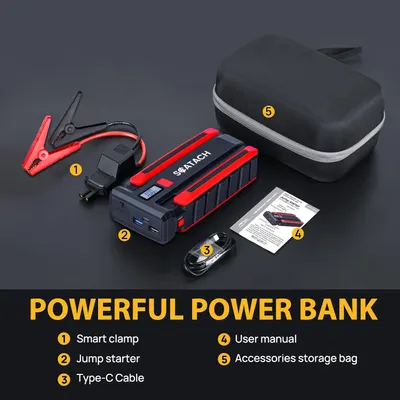 Shows all the items included in the power bank jump starter kit, helping customers understand the complete package they will receive.