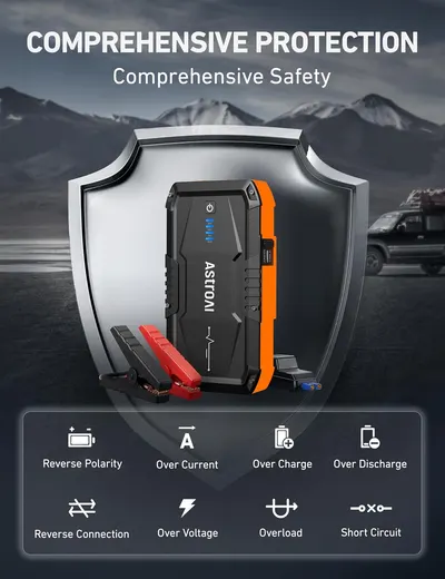 Highlights the multiple safety features of the product to reassure customers about its reliability and protection capabilities. Showcases various safety features to demonstrate the product's…