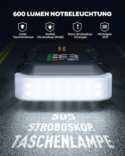 Showcases the versatility of the emergency light with its various lighting modes and SOS function, emphasizing its usefulness in different emergency situations.