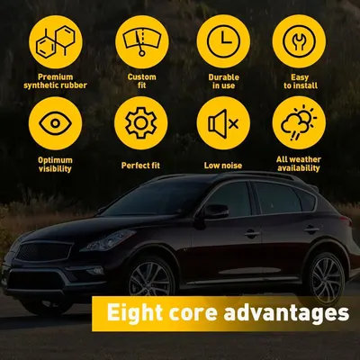 Highlights multiple key features and benefits of the product to showcase its overall quality and value to potential buyers.