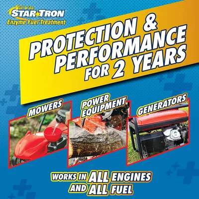 Showcases the product's ability to protect and improve performance for multiple types of engines and equipment over an extended period. Demonstrates the versatility of the product by showing…
