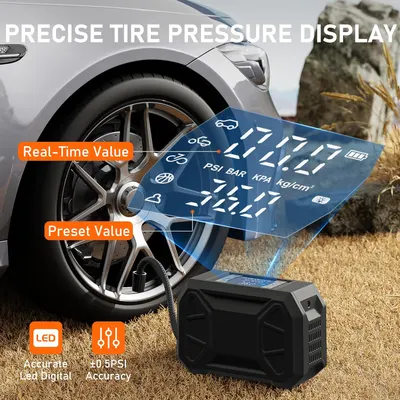 Highlights the product's ability to provide accurate, real-time tire pressure readings in multiple units, emphasizing safety and convenience for drivers.
