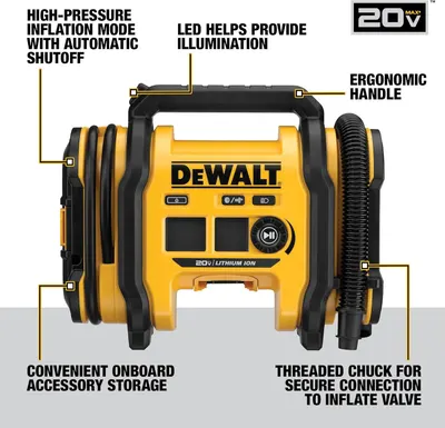 Highlights multiple key features of the DeWalt inflator to demonstrate its versatility and user-friendly design for various inflation needs.