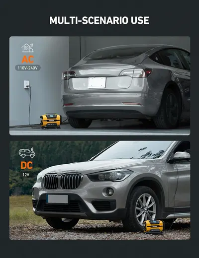 Demonstrates the product's versatility in providing power for both home/garage (AC) and outdoor/vehicle (DC) scenarios.