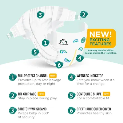 Highlights multiple new features of the diaper to showcase its improved design and functionality for better baby care.