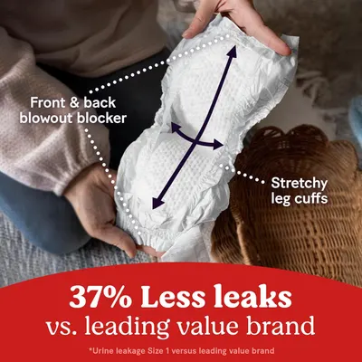 Highlights multiple features of the diaper to show its effectiveness in preventing leaks and ensuring comfort. Compares the product's leak protection to a leading value brand to demonstrate superior…