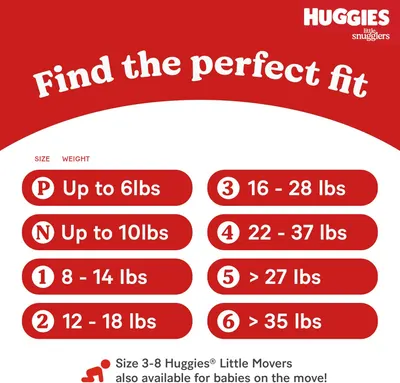 Assists parents in selecting the correct diaper size based on their baby's weight, ensuring a proper fit and comfort.