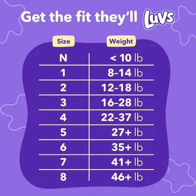 Guides parents in selecting the correct diaper size based on their child's weight, ensuring a proper fit and comfort.