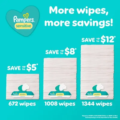 Demonstrates how buying larger quantities of wipes results in greater savings, encouraging bulk purchases.