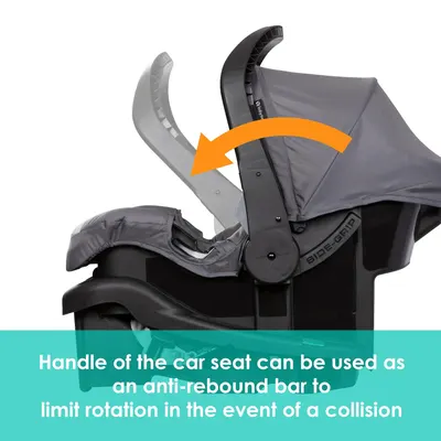 Highlights the car seat's handle functioning as an anti-rebound bar to enhance safety in collisions.