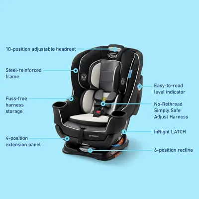 Highlights key safety and comfort features of the car seat to inform parents about its design and functionality.