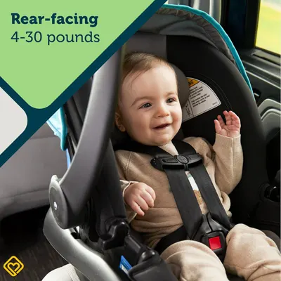 Informs parents of the specific weight range (4-30 pounds) for rear-facing use of this car seat, ensuring proper and safe usage. Highlights the safety feature of rear-facing position for infants,…