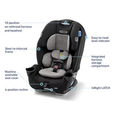 Highlights key safety and comfort features of the car seat to reassure parents about its quality and functionality.