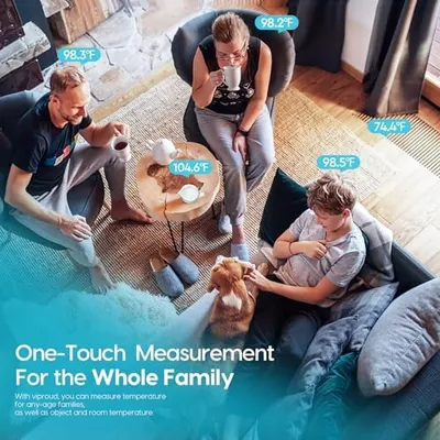 Secondary Images for Thermometer for Adults and Kids