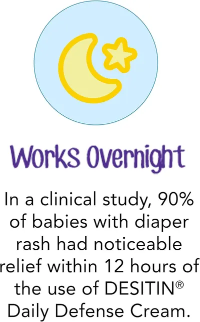 Highlights the product's fast-acting effectiveness in treating diaper rash, reassuring parents of quick relief for their baby. Emphasizes the product's ability to provide noticeable relief from…