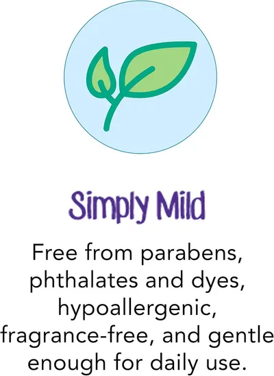 Reassures customers that the product is safe and gentle for daily use, free from common irritants and allergens. Establishes the 'Simply Mild' brand identity as a natural, gentle option for…