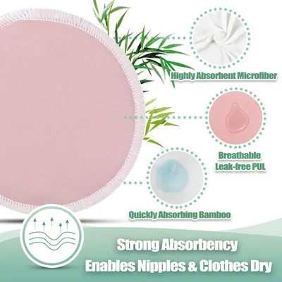 Highlights multiple features of the product to show its effectiveness for absorbing moisture and keeping skin dry.