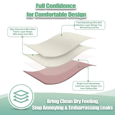 Secondary Images for wegreeco Nursing Breast Pads (14 Pack) + Laundry Bag & Travel Storage Bag