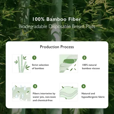 Secondary Images for Momcozy Bamboo Fiber Disposable Nursing Pads