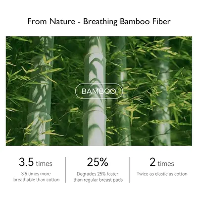 Secondary Images for Momcozy Bamboo Fiber Disposable Nursing Pads