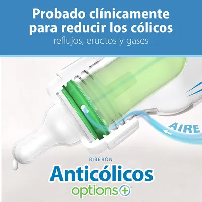 Highlights the bottle's clinically proven ability to reduce colic, reflux, burping and gas in babies.