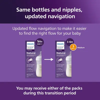 Explains the updated flow navigation system to help parents find the right bottle flow for their baby's age. Informs customers about potential packaging differences during a transition period,…