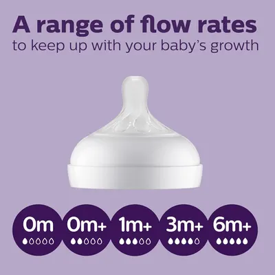 Highlights the product's ability to provide different flow rates as the baby grows, ensuring proper feeding at each stage.