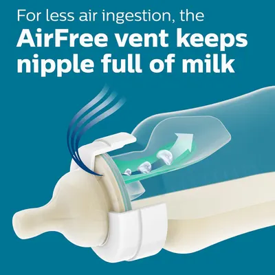 Highlights the product's unique AirFree vent feature that reduces air ingestion during feeding, keeping the nipple full of milk for improved infant feeding.