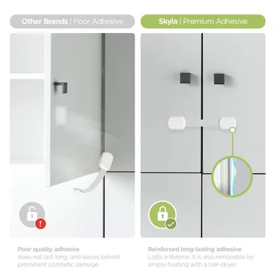 Demonstrates the superior adhesive quality and durability of Skyla's product compared to other brands, highlighting its long-lasting and removable properties.