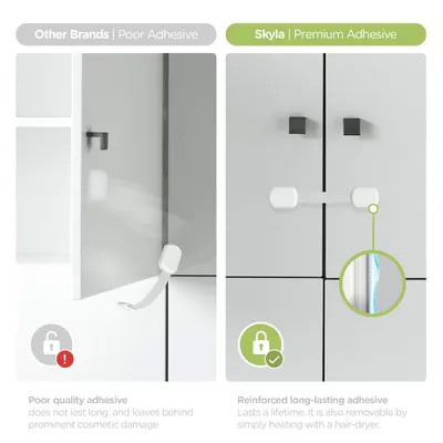 Demonstrates the superior adhesive quality and durability of Skyla's product compared to other brands, highlighting its long-lasting and removable properties.